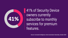 41% of Security Device owners currently subscribe to monthly services for premium features